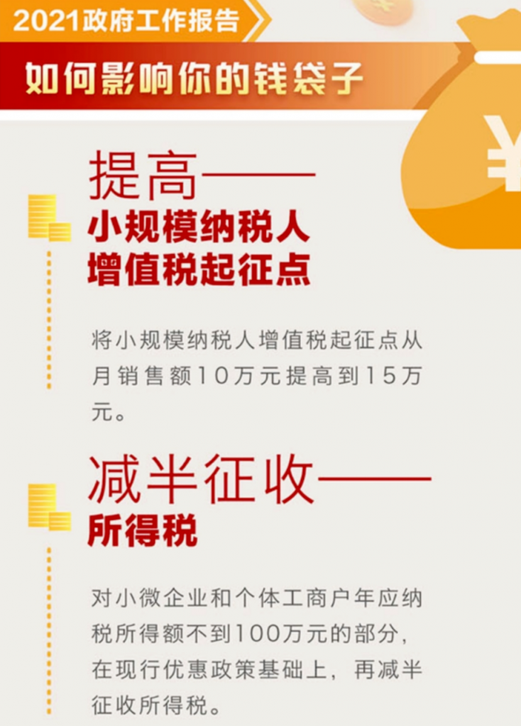 小微企業(yè)和個體戶100萬以下，所得稅減半征收！稅收籌劃想做好，這幾個問題至關(guān)重要！